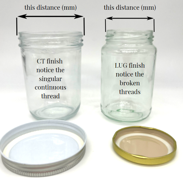 How to Measure Jars and Lids for the Perfect Match - Fillmore Container